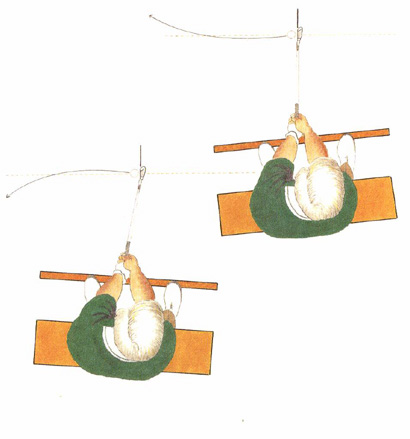 Shotmaking Made Easy