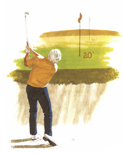 Double the Distance in Sand