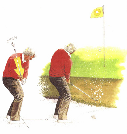 Take a Stab at Short Shots